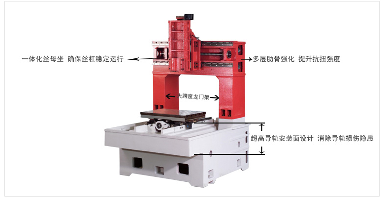 刀庫雕銑機(jī)光機(jī)