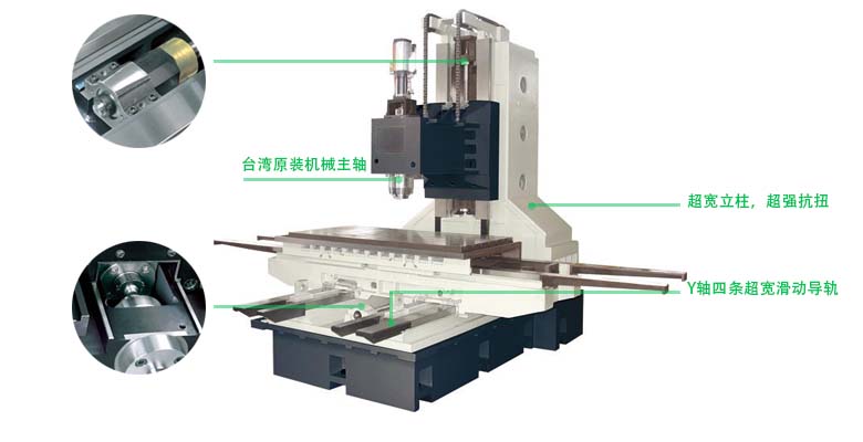 加工中心光機